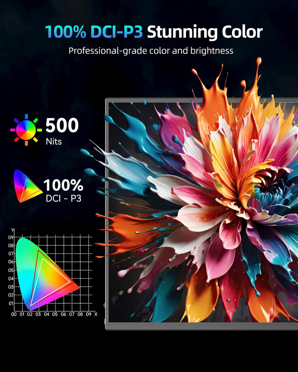 UPERFECT 18" QLED Portable Monitor  2K 2560×1600  144Hz Gaming Display  500 Nits Brightness  FreeSync HDR  100% DCI-P3  Ultra-Slim USB-C/HDMI Monitor for Laptop MacBook Phone Game Console  VESA Mount