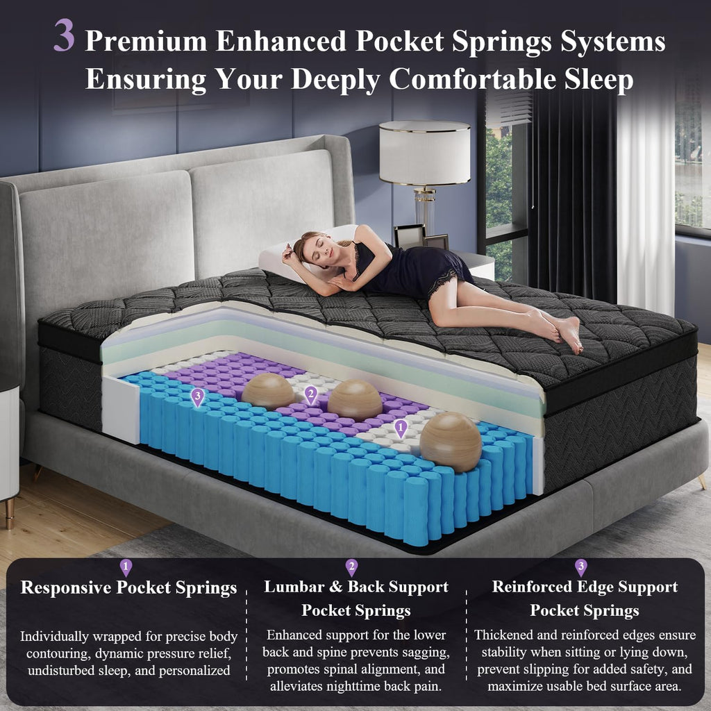 King Mattress, 14 Inch Luxury Hybrid King Size Mattress in a Box, Medium Firm Mattresses with Cooling Gel Memory Foam & Pocket Springs, Double Additional Support, 365-Night Trial
