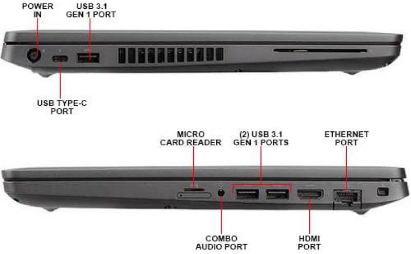 Dell Latitude 5400 14 inches 8th Gen Core i7-8665U 16GB RAM 512GB PCIe SSD FHD 1080P  FPR  Backlit Keyboard (Renewed)