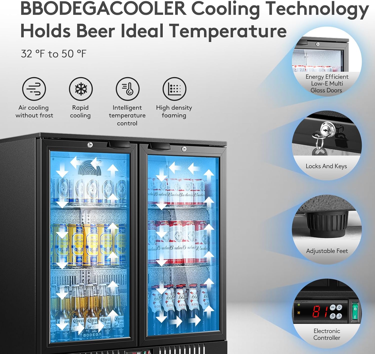 BODEGACOOLER Back Bar Cooler With 2 Glass Doors,7.4 Cu.Ft Commercial Counter Height Beverage Refrigerator,Display Bar Fridge with LED Lighting,21 inch Beverage Cooler for Store,Lobby,Restaurant,Clubs