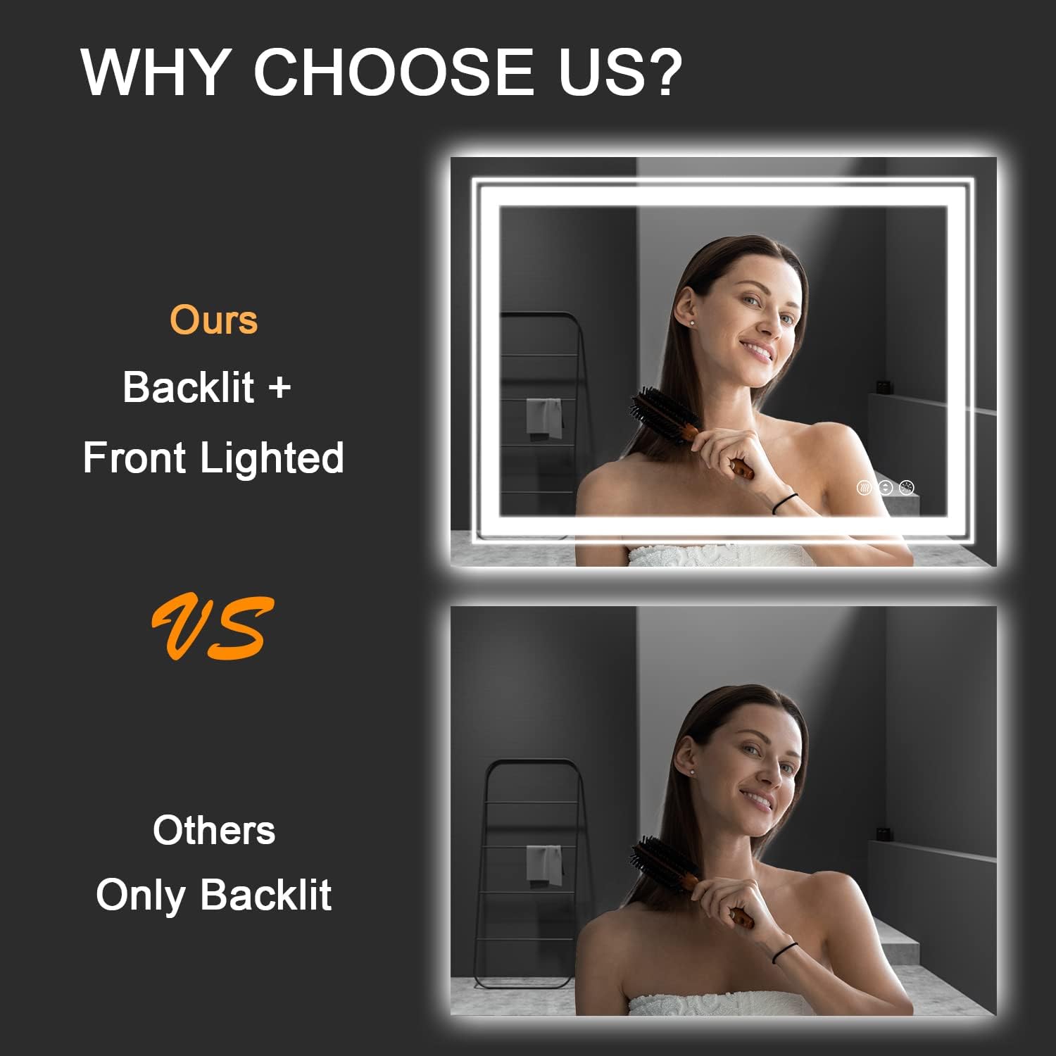 LED Bathroom Mirror, 48"X32" with Front and Backlit, Anti-Fog, Large Bathroom Vanity Mirror for Wall, Memory Function, Stepless Dimmable, Tempered Glass (Horizontal/Vertical)