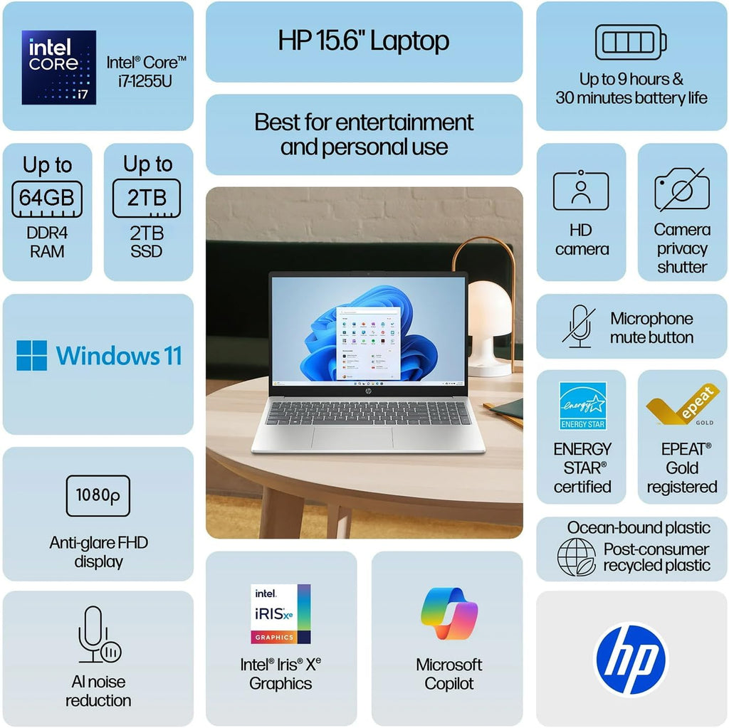 HP New 2026 Edition Core i7 15.6" Laptop | Intel High-Performance Core i7-1255U up to 4.7GHz | 16GB RAM - 1TB PCIe SSD | Webcam | FHD | Long Battery Life | Windows 11 | Business & Academic