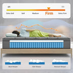 Firm King Mattress,12 Inch King Size Hybrid Mattress with Extra Lumbar Support for Back Pain Relief, Cool Sleep, Edge Support, Firm Pocket Spring with Motion Isolation, Fiberglass-Free
