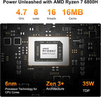 GEEKOM A6 Mini PC with AMD Ryzen 7 6800H  16GB DDR5 RAM (Upgradable  Not LPDDR)  1TB PCIe 4.0 NVMe SSD  Compact Aluminium Design Windows 11 Pro Desktop Computer with USB4/8K/Wi-Fi 6E/BT 5.2/SD Slot