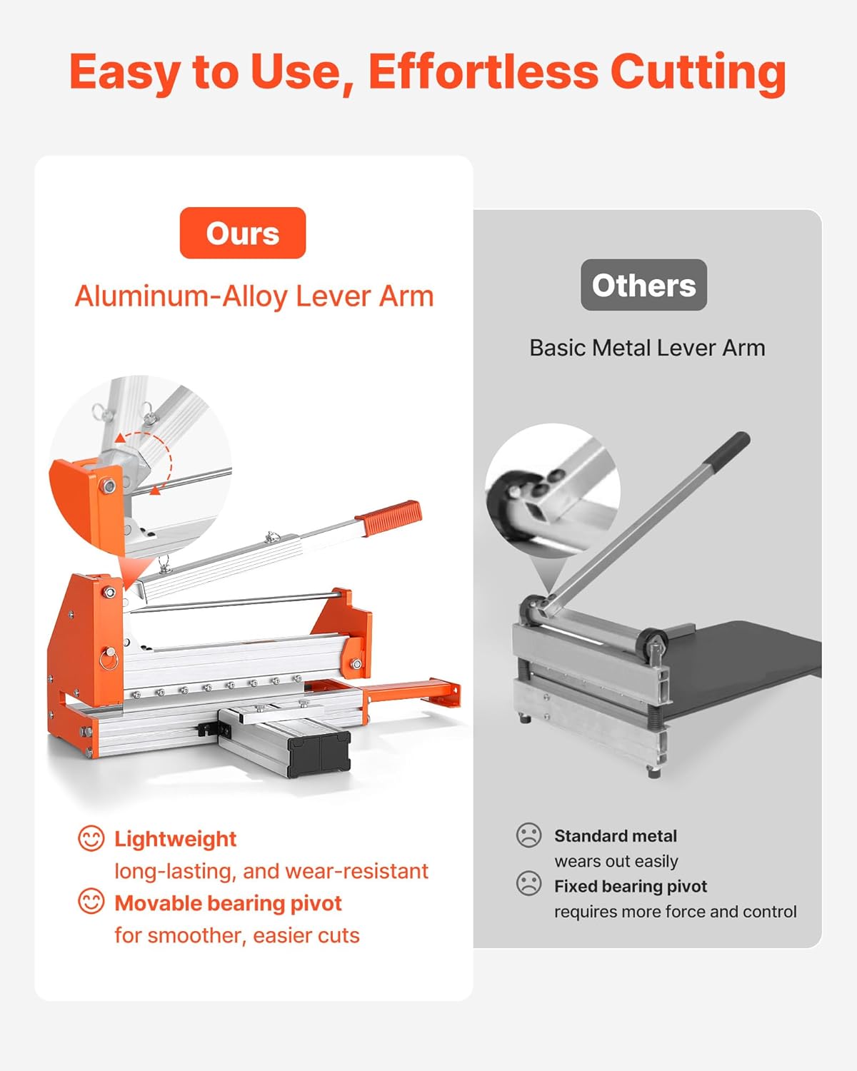 VEVOR 12 inch Vinyl Floor Cutter, 12mm Thick Laminate Flooring Cutter with Upgraded Labor-Saving Aluminum-Alloy Lever, Telescoping Support Plate, Cuts Certain Engineered Wood, LVT, VCT, SPC, LVP, WPC