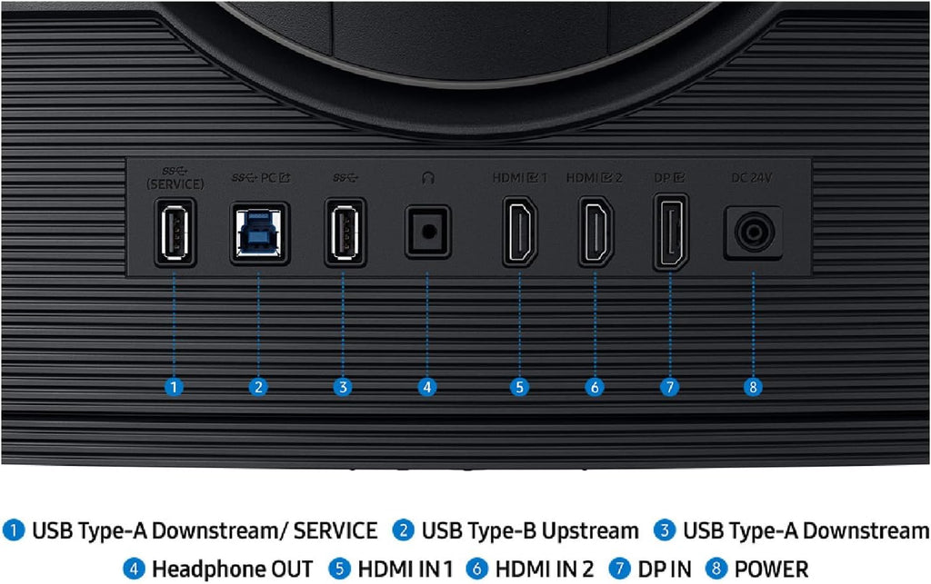 Samsung 40” Odyssey G7 (G75F) WUHD Resolution  180Hz  Curved Gaming Monitor  1ms Response Time (GtG)  VESA DisplayHDR™ 600  AMD FreeSync™ Premium Pro  LS40FG75DENXZA  2025