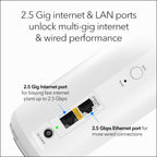NETGEAR Orbi 360 Series Dual-Band WiFi 7 Mesh Network System for Home (RBE363) – Wireless Router + 2 Extenders  Security Features  5 Gbps  Covers 6 000 sq.ft.  70 Devices  2.5GB Internet Port  BE5000