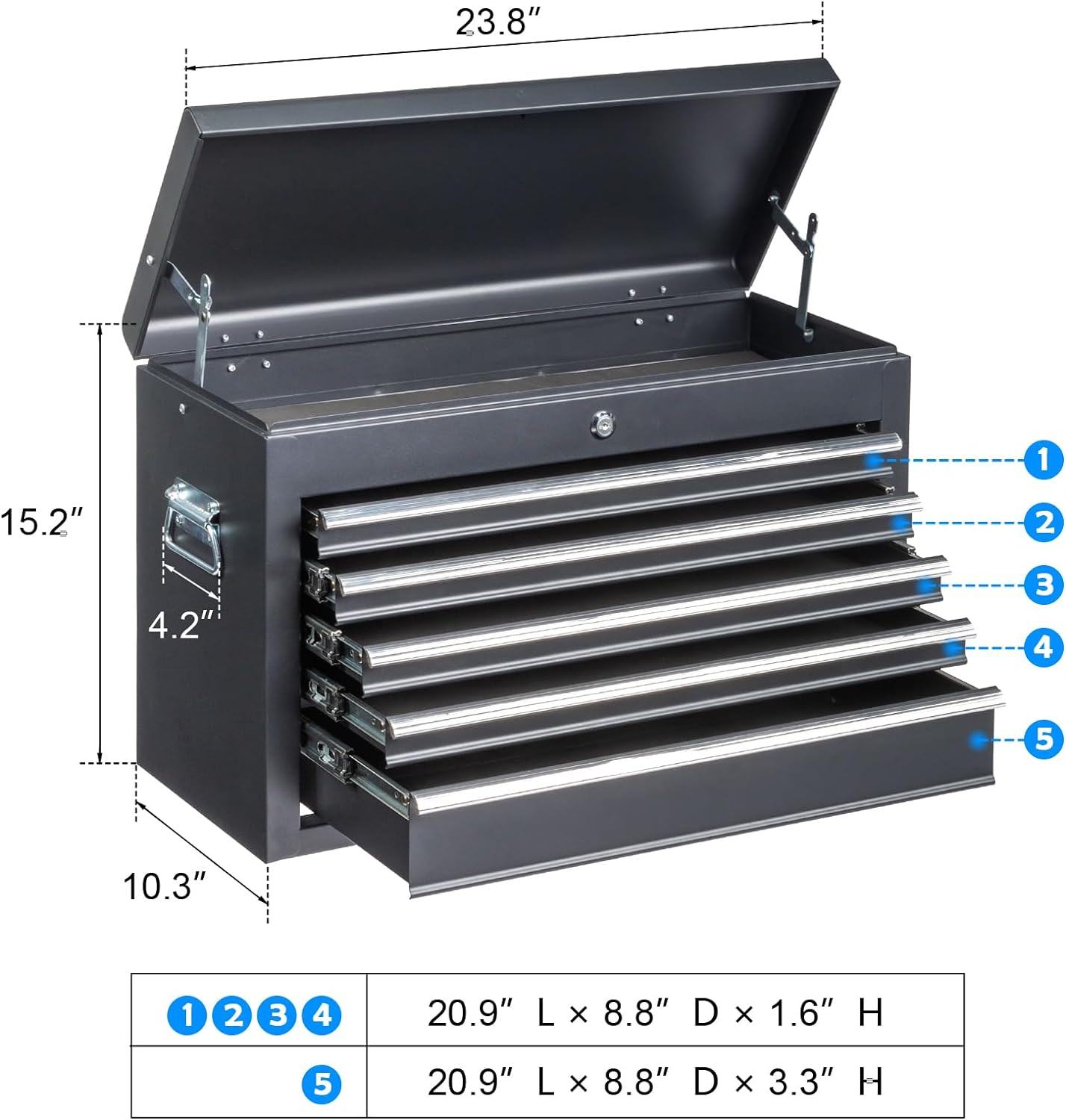 Metal Tool Box, 5-Layer Drawers & Top Storage Tray Tool Box with Lock Safety and Handle, 24" Portable Tool Chest Cabinet for Garage, Warehouse, Home, Black