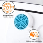 ZENY Car Fridge Electric Cooler and Warmer for Vehicles & Trucks- 12V AC/DC Car Thermoelectric Refrigerator with Handle, Portable Car Fridge for Travel, Camping and Picnics (29L)