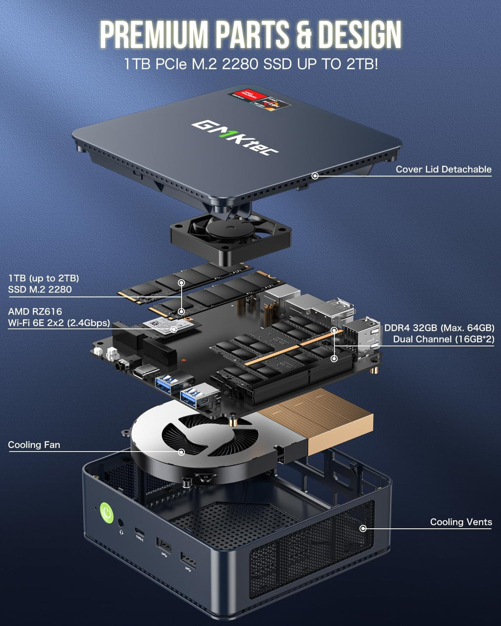 GMKtec M5 Plus Gaming Mini PC Ryzen 7 5825U (Upgraded 7430U)  32GB RAM 1TB SSD Dual NIC LAN 2.5GbE Desktop Computers Office Home  Triple 4K Display  WiFi 6E  USB3.2  USB-C  BT 5.2  DP  HDMI