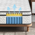 Vesgantti Twin XL Mattress 10 Inch, Fiberglass-Free | Cool Sleep Hybrid Mattress in a Box - Memory Foam & Pocket Springs, Ergonomic Design, Pressure Relief, Medium Firm Feel, 39"*80"*10"