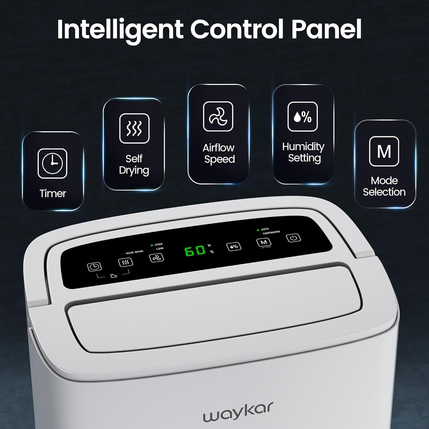 Waykar 120 Pints 2025 Energy Star Home Dehumidifier for Spaces up to 6,000 Sq. Ft, Ideal for Basement, Bathroom and Large Room with Drain Hose, Portable, Auto Defrost and Self-Drying