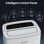 Waykar 120 Pints 2025 Energy Star Home Dehumidifier for Spaces up to 6,000 Sq. Ft, Ideal for Basement, Bathroom and Large Room with Drain Hose, Portable, Auto Defrost and Self-Drying