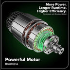 Greenworks 40V HP 18" BL Chainsaw Kit with 5.0Ah HP Battery and 5A Rapid Charger