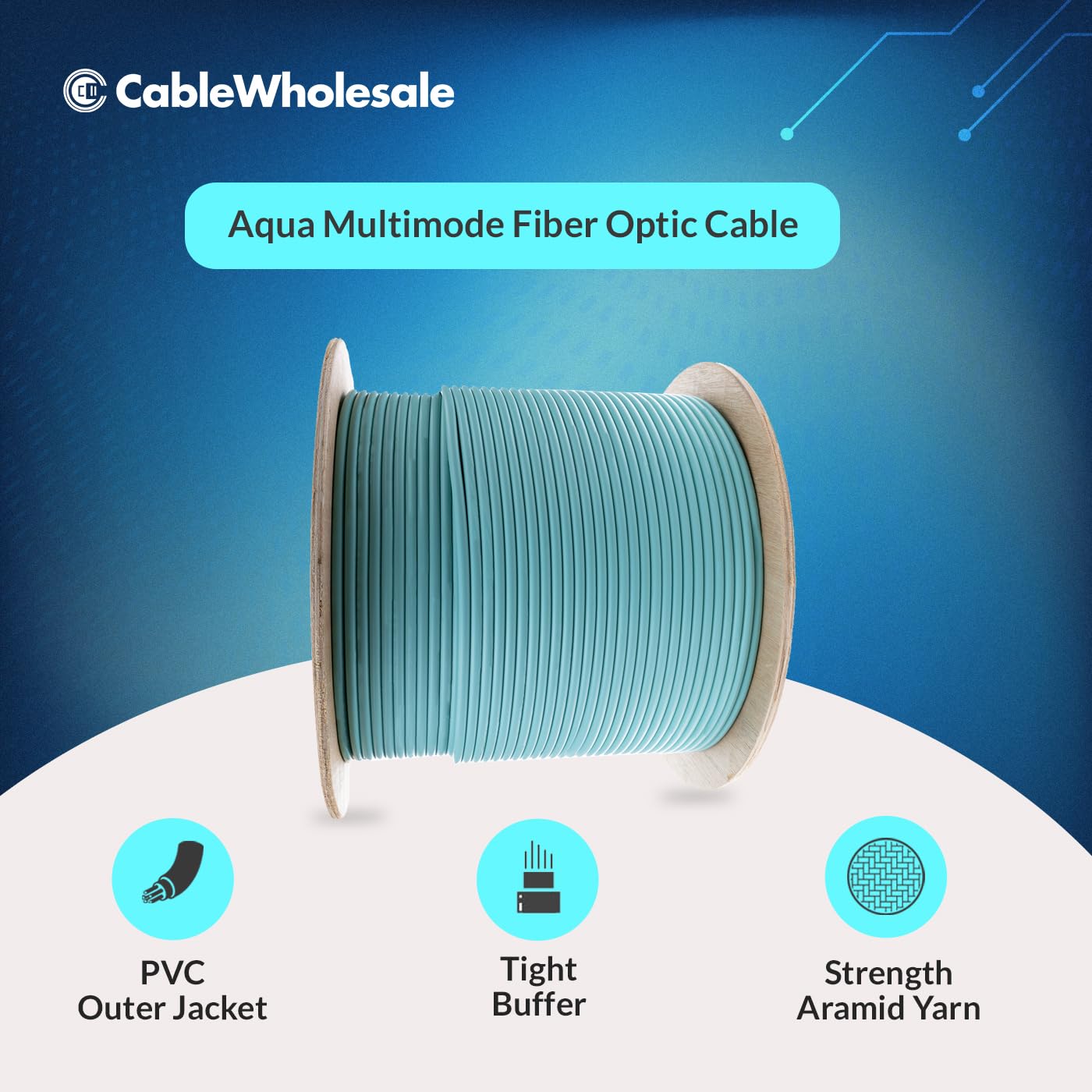 CableWholesale 1000ft Aqua 12-Strand Fiber Optic Cable Multimode 50/125 OM4  Corning ClearCurve  Plenum Rated  High-Speed 10G  Indoor - Advanced Network Solution