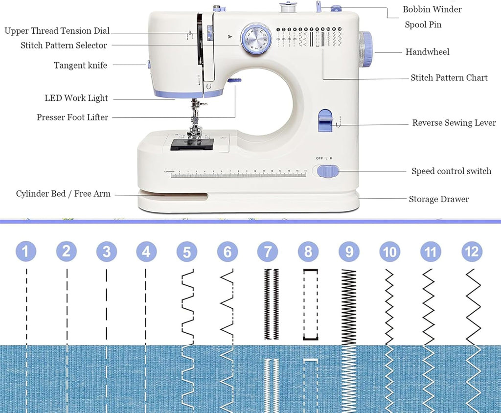Sewing Machine for Beginners with 42 Pcs Sewing Kit, Sewing machine with 12 Built-in Stitches, High-Low Speeds Small Sewing machine LED lights