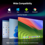 KYY 15.6" Laptop Screen Extender  1080P FHD IPS Portable Monitor  One Cable USB-C Triple Monitor  Dual Travel Screen for 12"-17'' Laptops  360° Rotation & Kickstand .X90D (Driver Need)