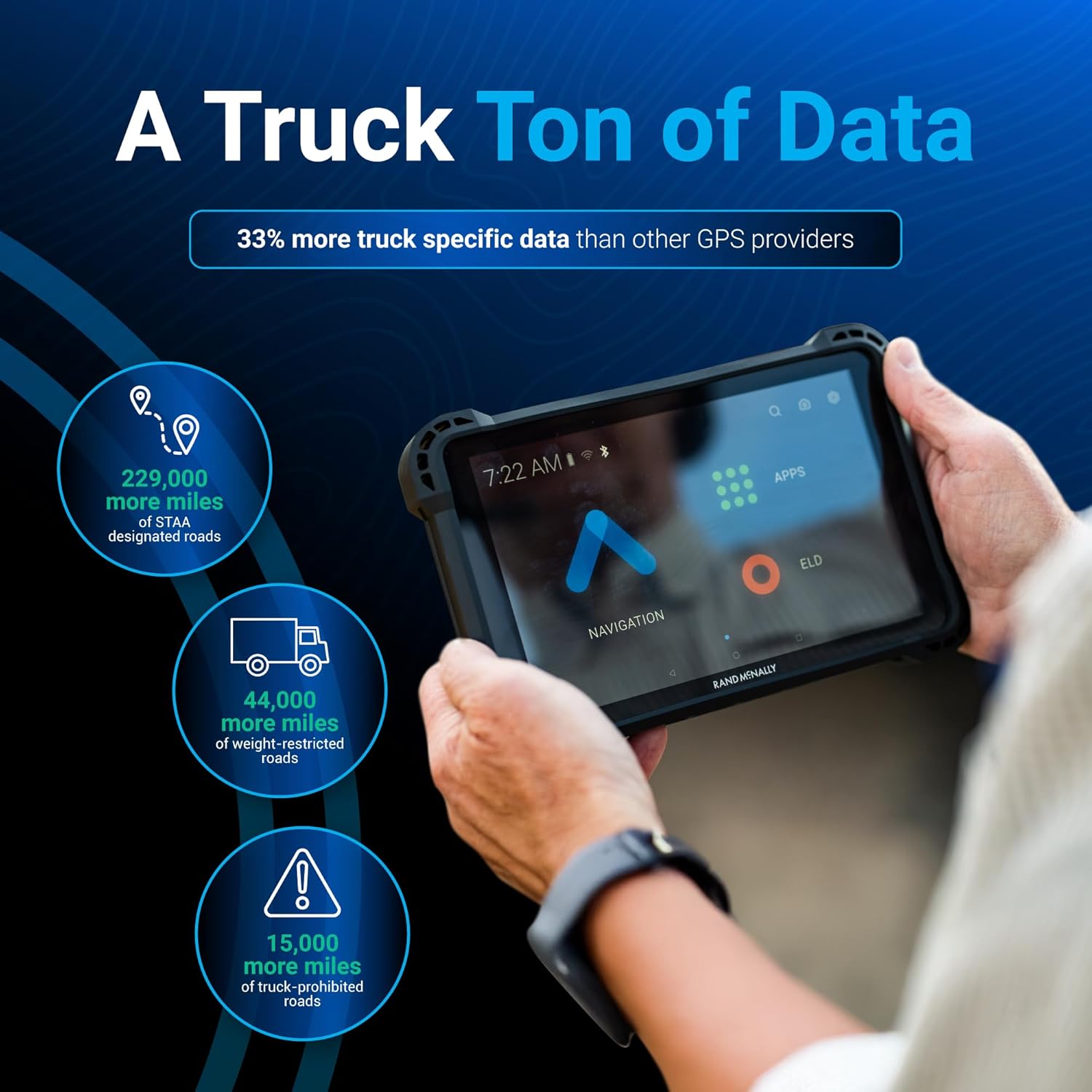 Rand McNally RANDTAB7 7-inch GPS Truck Navigator with Industry's Best Custom Trucking Routes  Rand Navigation 2.0 with 2025 Maps