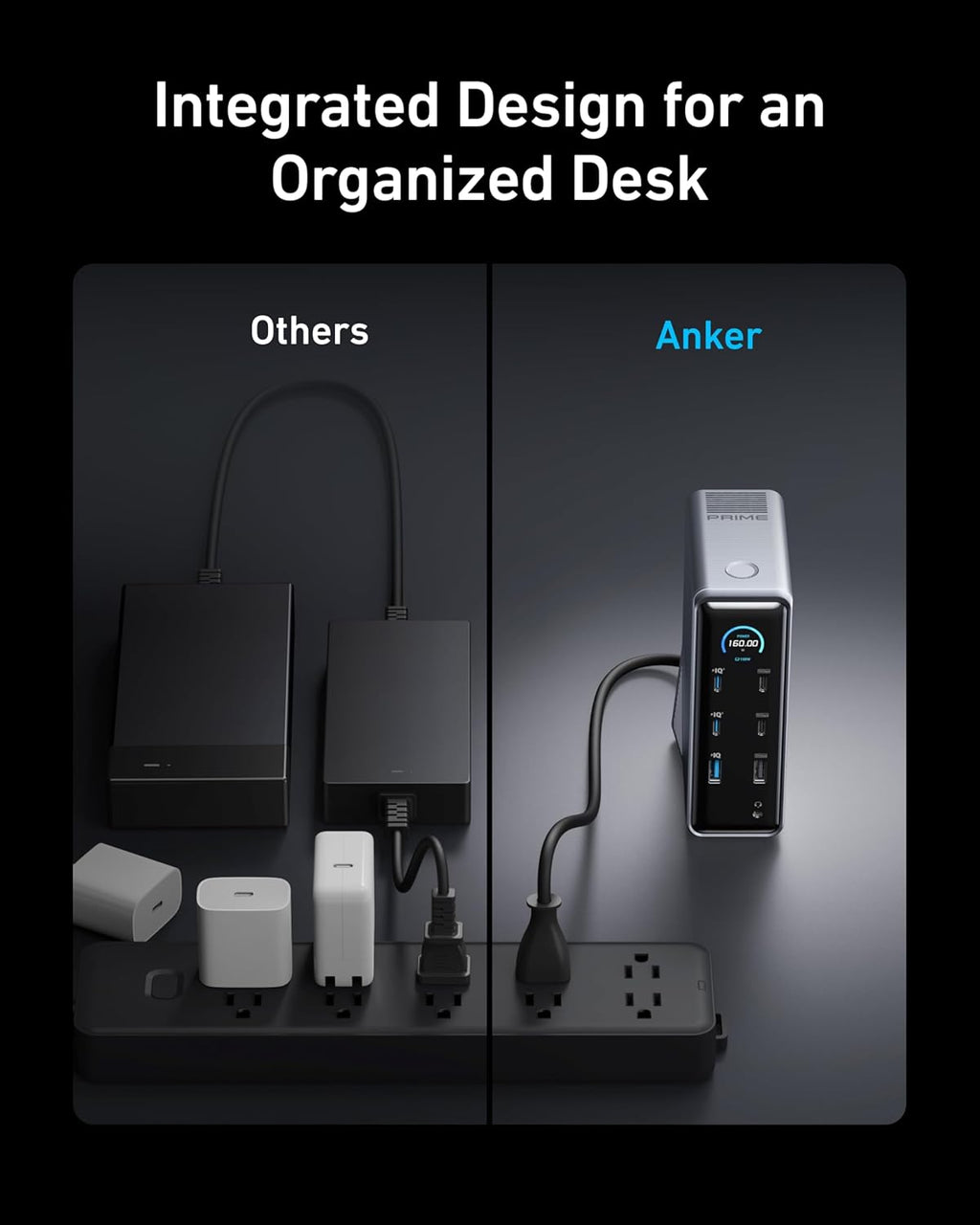 Anker Prime Docking Station  14-Port with 160W Max Output  10Gbps Fast Data Transfer  Real-Time Smart Interface  Audio and Ethernet Ports  Dual 4K Displays for Dell  HP  Lenovo and More