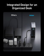Anker Prime Docking Station  14-Port with 160W Max Output  10Gbps Fast Data Transfer  Real-Time Smart Interface  Audio and Ethernet Ports  Dual 4K Displays for Dell  HP  Lenovo and More