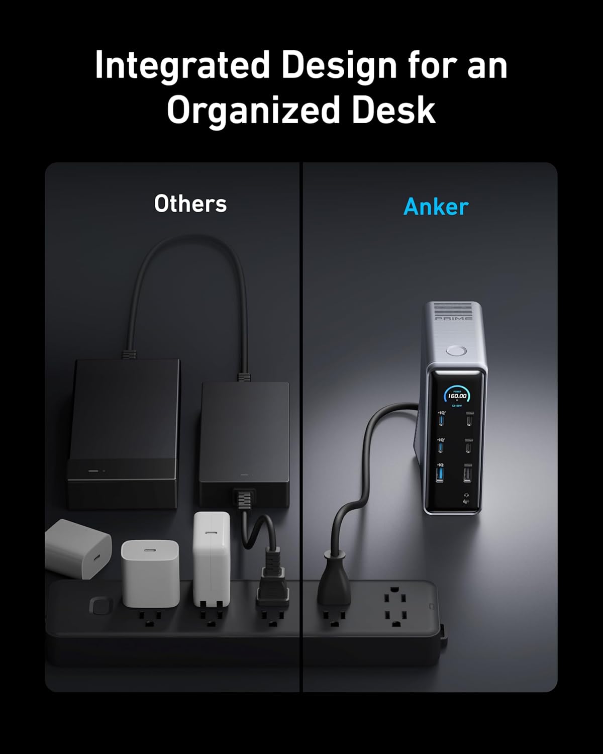 Anker Prime Docking Station  14-Port with 160W Max Output  10Gbps Fast Data Transfer  Real-Time Smart Interface  Audio and Ethernet Ports  Dual 4K Displays for Dell  HP  Lenovo and More