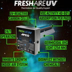 APCO Carbon Cell Matrix HVAC UV Air Purifier with Power Cord, Includes 1-Year UVC Lamp (18-32 VAC Series) # TUV-APCO-ER