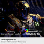 Samsung 40” Odyssey G7 (G75F) WUHD Resolution  180Hz  Curved Gaming Monitor  1ms Response Time (GtG)  VESA DisplayHDR™ 600  AMD FreeSync™ Premium Pro  LS40FG75DENXZA  2025