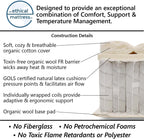 Ethical Mattress CO 10" Toxin-Free Hybrid Mattress, Made in The USA with Organic Cotton, Wool, Latex & Pocketed Coils (No Fiberglass or Polyfoams) Comfortable & Supportive Bed-in-Box - Queen Size