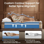 BedStory Extra Firm Queen Mattress 14 inch - Pain-Relieving Hybrid Mattress for Extra Lumbar & Hip Support - No Sagging Bed in a Box - 365-Night Trial - No Odor, Fiberglass-Free, CertiPUR-US Certified