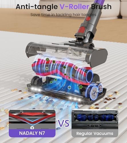 NADALY Cordless Vacuum Cleaner, 650W 55KPA 70Mins Vacuum Cleaners for Home, Anti-Tangle, Self-Standing Stick Vacuum with LED Display, Lightweight Vacuum for Hardwood Floors/Pet Hair/Carpet