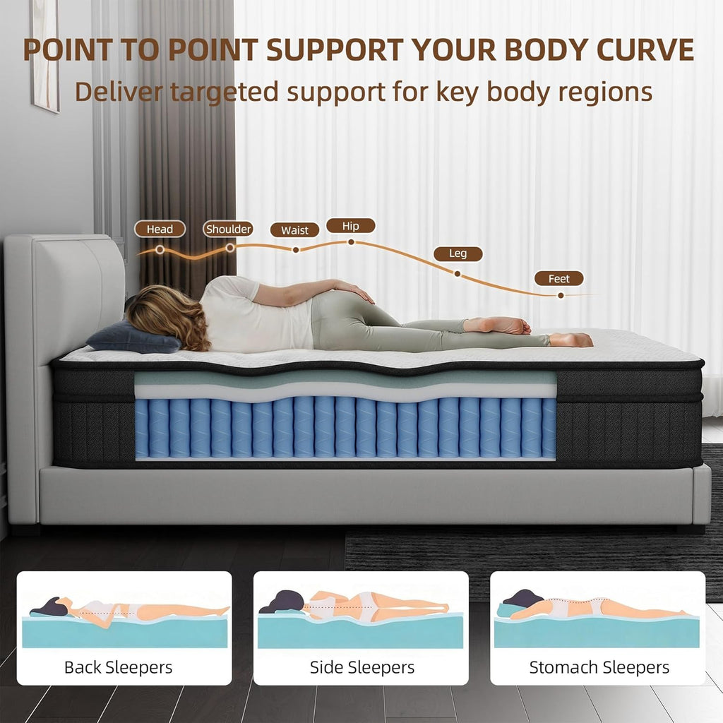 12 Inch Multilayer Hybrid Queen Mattress|Cochones Mattress|Nectar Mattress|Medium Firmness|Cool and Breathable|Individual Pocketed Springs for Motion Isolation| in a Box