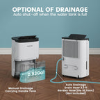 Kesnos 80 Pints Energy Star Dehumidifier for Home & Basement with Drain Hose, Ideal for Large Spaces up to 5,500 Sq. Ft., Featuring Auto Defrost & Self-Drying Function