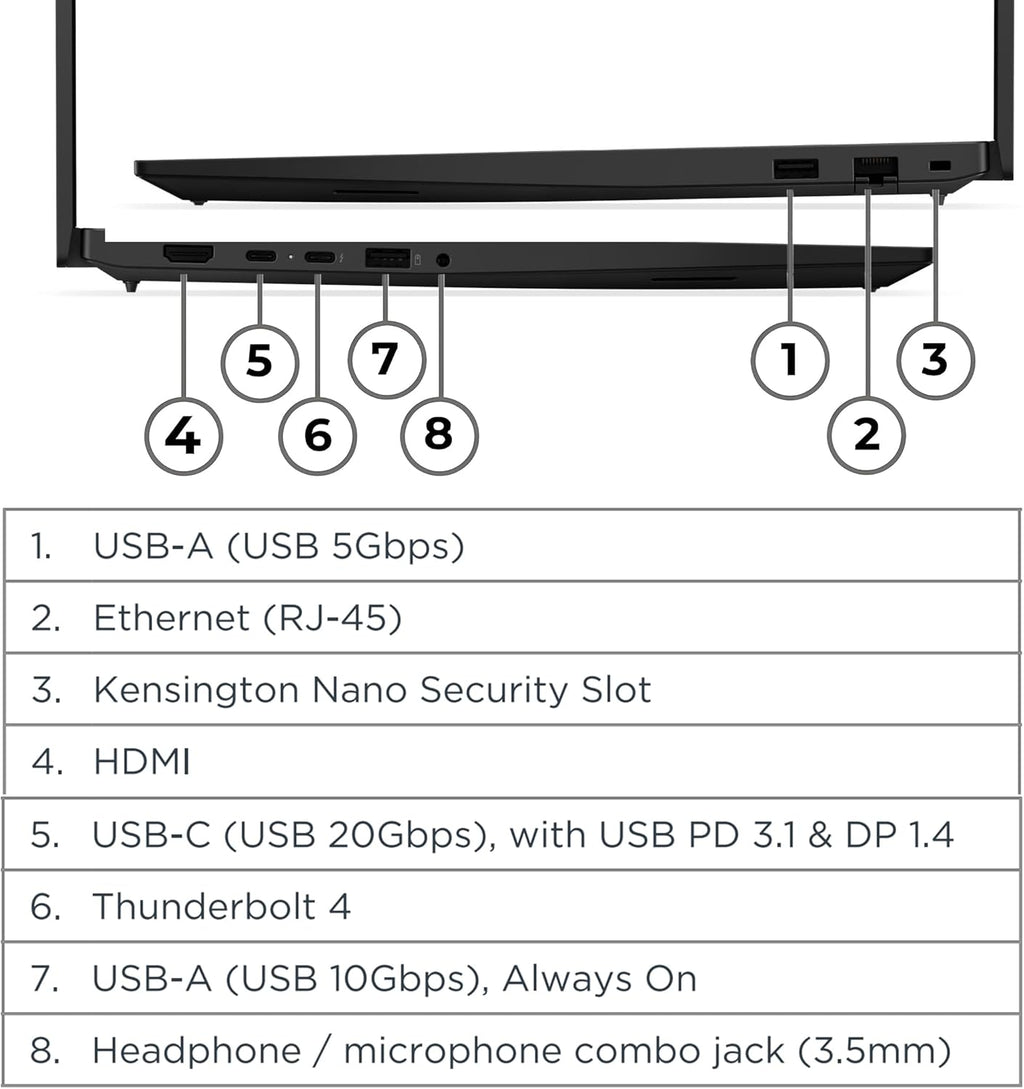 Lenovo ThinkPad E16 Gen 3 16" FHD+ Business Laptop Computer  Intel 14-Core Ultra 5 225H  16GB DDR5  512GB SSD  WiFi 6E  Bluetooth 5.3  Backlit Keyboard  Fingerprint Reader  Windows 11 Pro  no Mouse