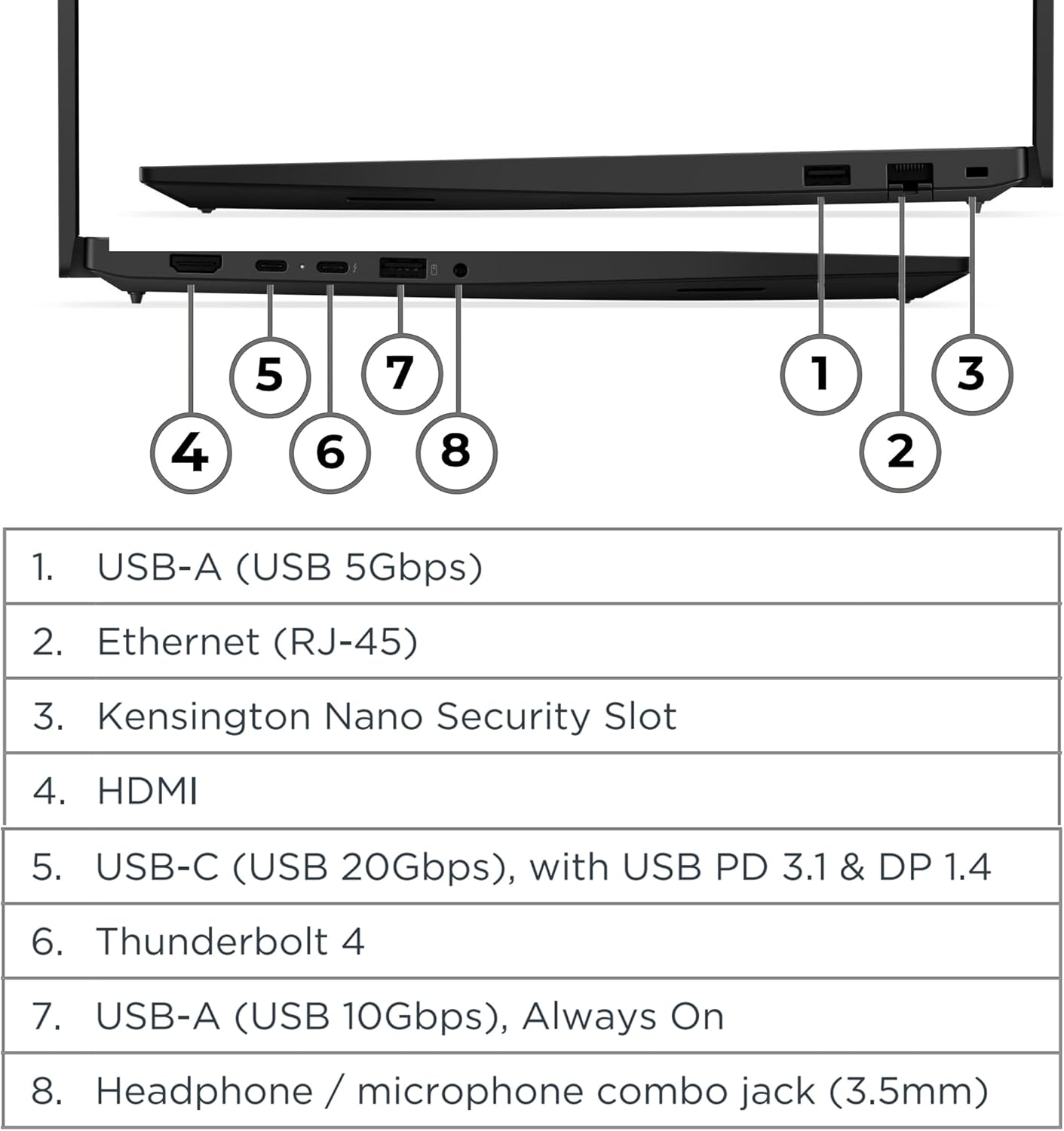 Lenovo ThinkPad E16 Gen 3 16" FHD+ Business Laptop Computer  Intel 14-Core Ultra 5 225H  16GB DDR5  512GB SSD  WiFi 6E  Bluetooth 5.3  Backlit Keyboard  Fingerprint Reader  Windows 11 Pro  no Mouse
