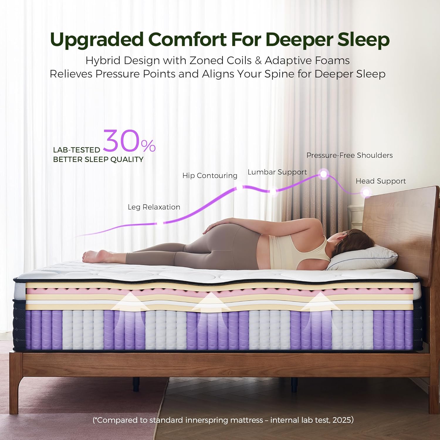 14 Inch Queen Mattress in a Box: Hybrid Medium Firm Queen Size Mattresses for Pain Relief, Memory Foam Queen Bed Mattress with Pocket Springs for Motion Isolation, Back & Side Sleepers, CertiPUR-US