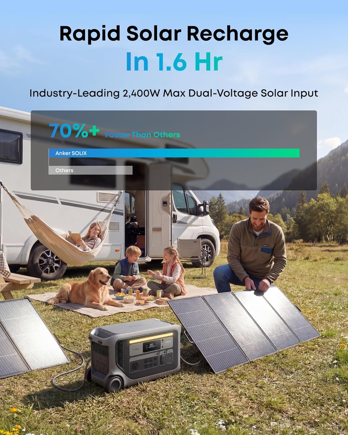 Anker SOLIX F3000 Portable Power Station with 400W Solar Panel  3 072Wh 6 000W Recharging  Solar Generator for Home Use  Expandable to 24kWh  For Outages  Camping  RVs  and Emergencies