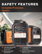 LIFAN 2300W Gasoline Inverter Generator - Portable  Quiet & Fuel-Efficient Power Solution for Home  Camping  RV & Emergency Use with Parallel Capability