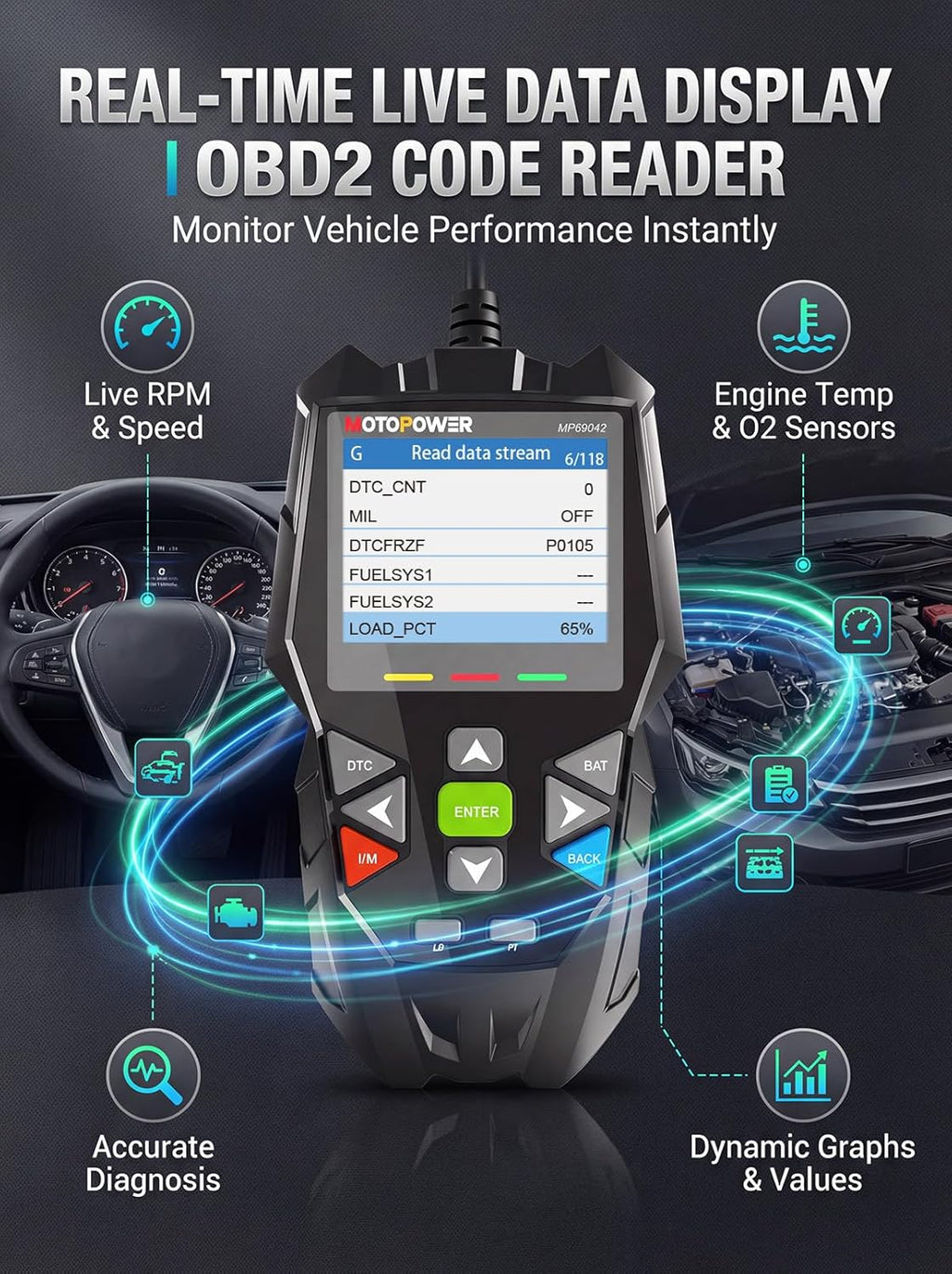 MOTOPOWER 4 in 1 Code Reader Car Diagnostic Scan Tool Oil Maintenance Reset, Battery Test, Performance Test with Lifetime Update