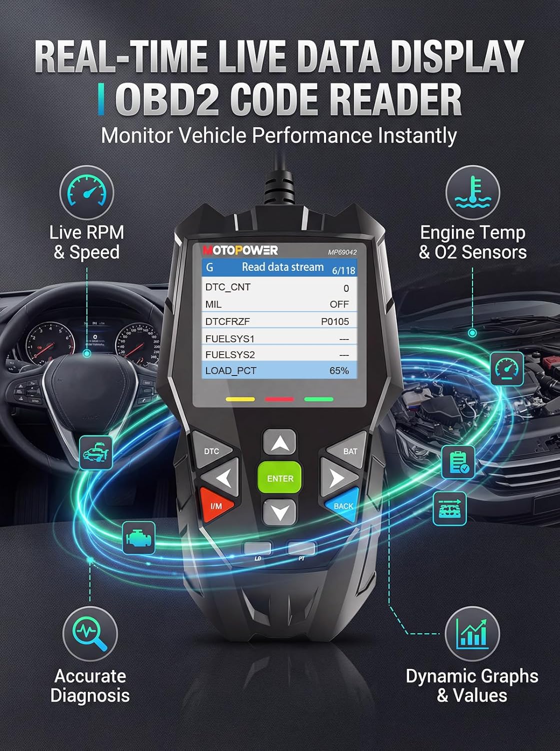 MOTOPOWER 4 in 1 Code Reader Car Diagnostic Scan Tool Oil Maintenance Reset, Battery Test, Performance Test with Lifetime Update