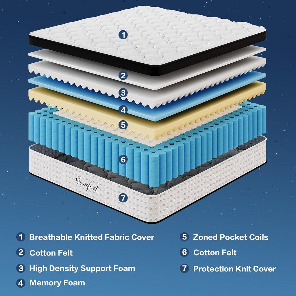 Full Size Mattress - 12 Inch Memory Foam Mattress in a Box, Breathable Fabric, Pocket Springs Hybrid Mattress for Motion Isolation Pressure Relief, CertiPUR-US, Medium Firm Full Mattresses