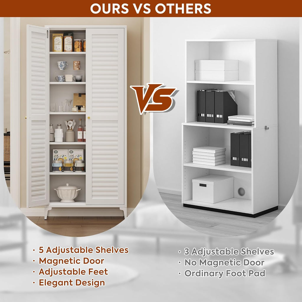 Metal Kitchen Pantry Cabinet with 2 Doors,Metal Pantry Cabinet with 5 Adjustable Shelves for Kitchen,Home,74.2" H × 31.5" W × 15.75" D,Required Assembly, White