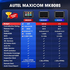2024 Bidirectional Tool as MK808BT Pro MX808S M808Z, Function as MaxiCheck MX900, Active Test, All System Diagnose, Injector Coding.
