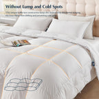 Pacific Coast Comforter King Size, Filled in White Goose Down Bedding Comforter King Size .All Season White Luxury Hotel Fluffy Duvet Insert, 106"x90"