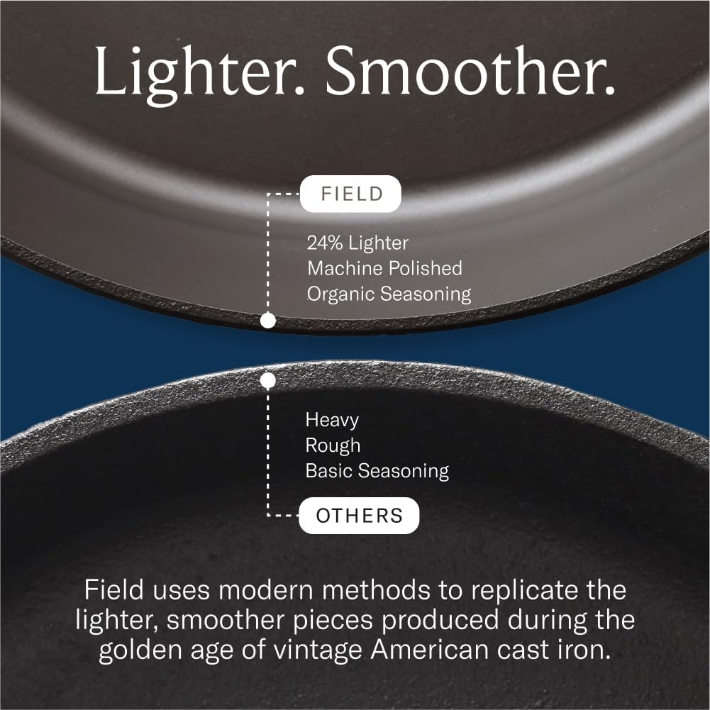 Field Company 13.37 Inch (Extra Large) Cast Iron Skillet – No.12, Perfect for 6-8 Servings, Lightweight & Smooth, Preseasoned with Organic Oil – Made in USA, Non-Toxic, Vintage Design