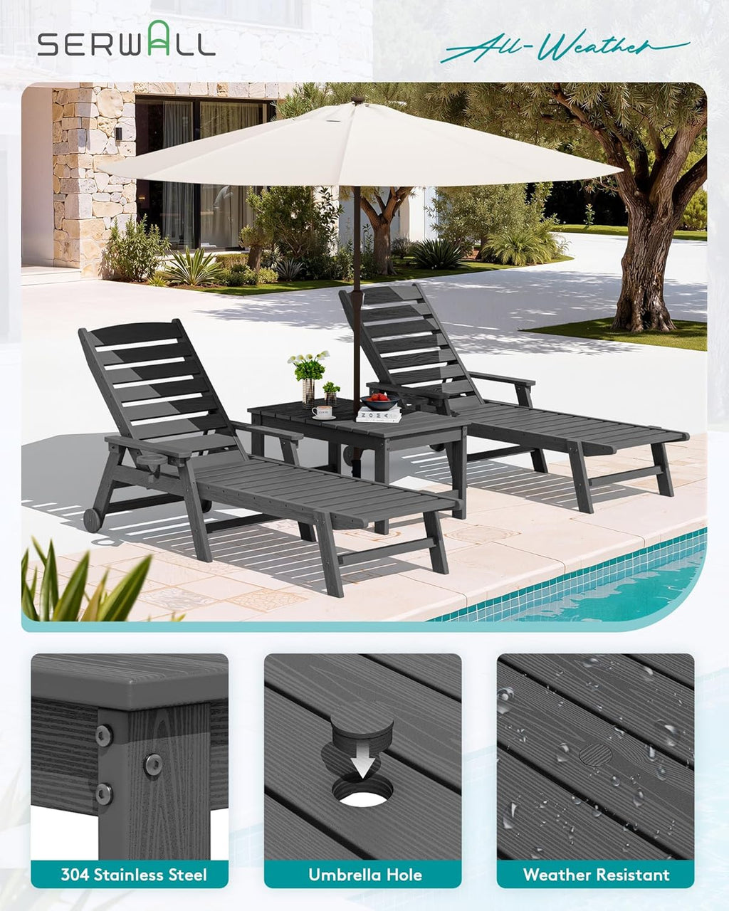 SERWALL Outdoor Coffee Table with 1.69" Umbrella Hole, HDPE Patio Coffee Table for Outside, Rectangle, Gray