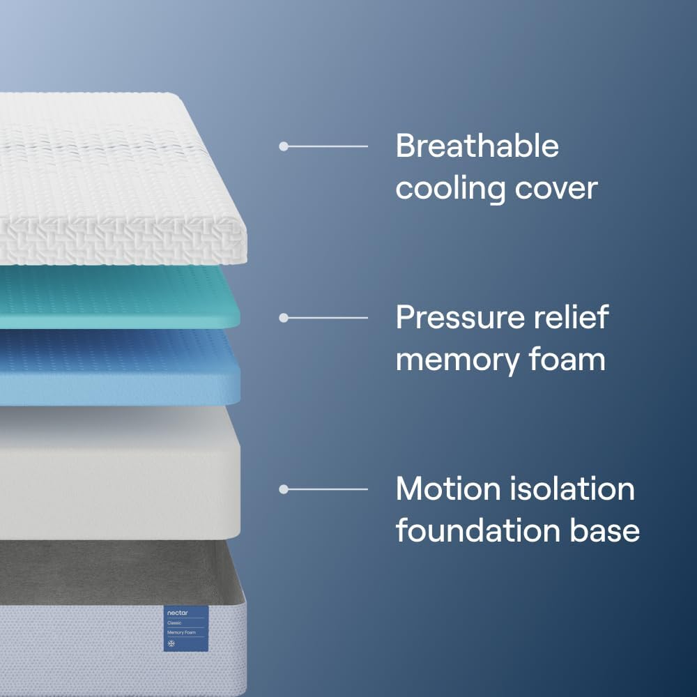Nectar Classic 12” Cal King Mattress - Medium Firm - Contouring Memory Foam - Cooling Top Layer - Back Pain Relief - Mattress in a Box - 365-Night Trial & Forever Warranty