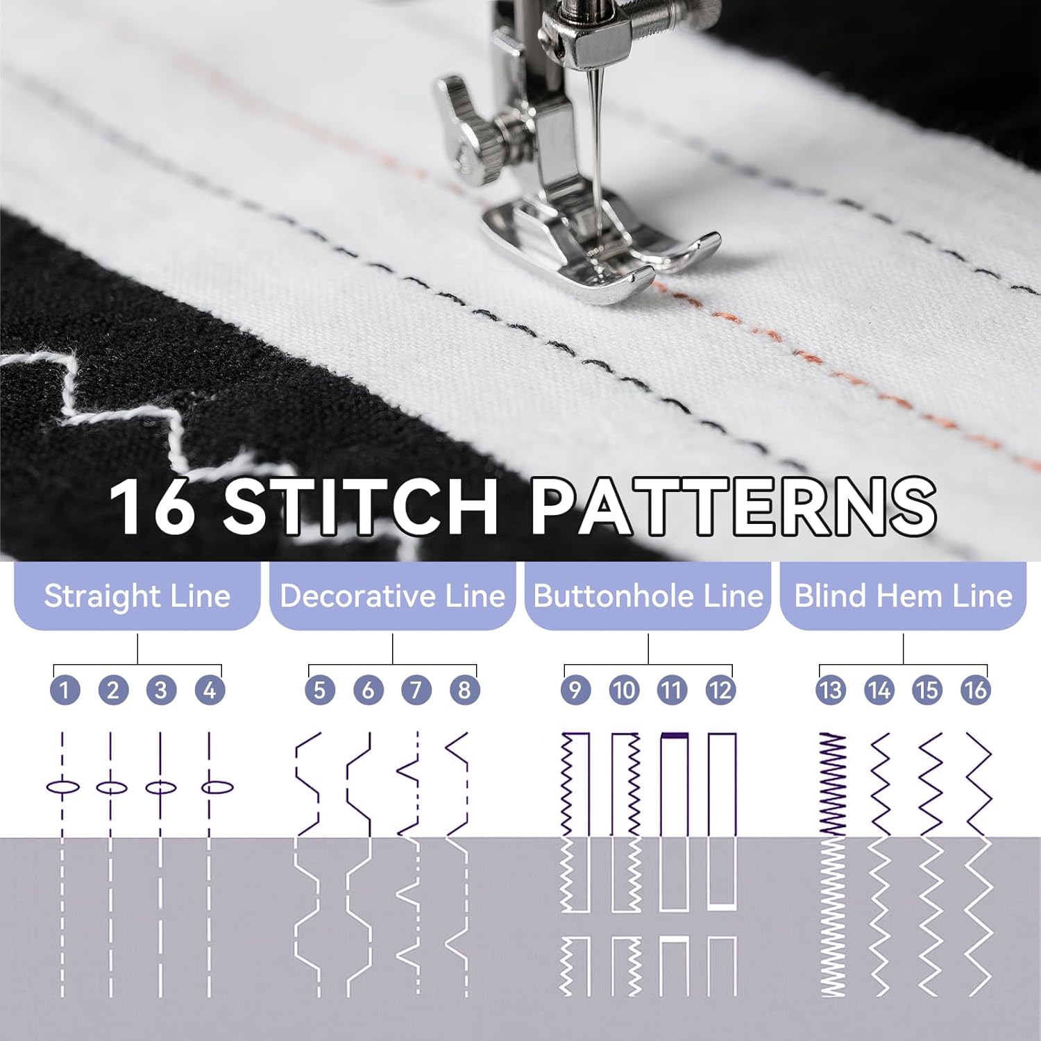 Ninonly Sewing Machine for Beginners, Electric Sewing Machine with 16 Stitches, Foot Pedal and Accessories Kit for Home DIY Sew Projects, Purple