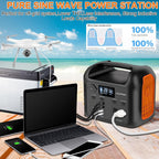 Portable Power Station with 55W Solar Panel  299Wh LiFePO4 Backup Battery 300W Pure Sine Wave AC (600W Peak) Car Outlets PD 60W QC3.0 Solar Generator Power Bank for Camping  Emergency  CPAP