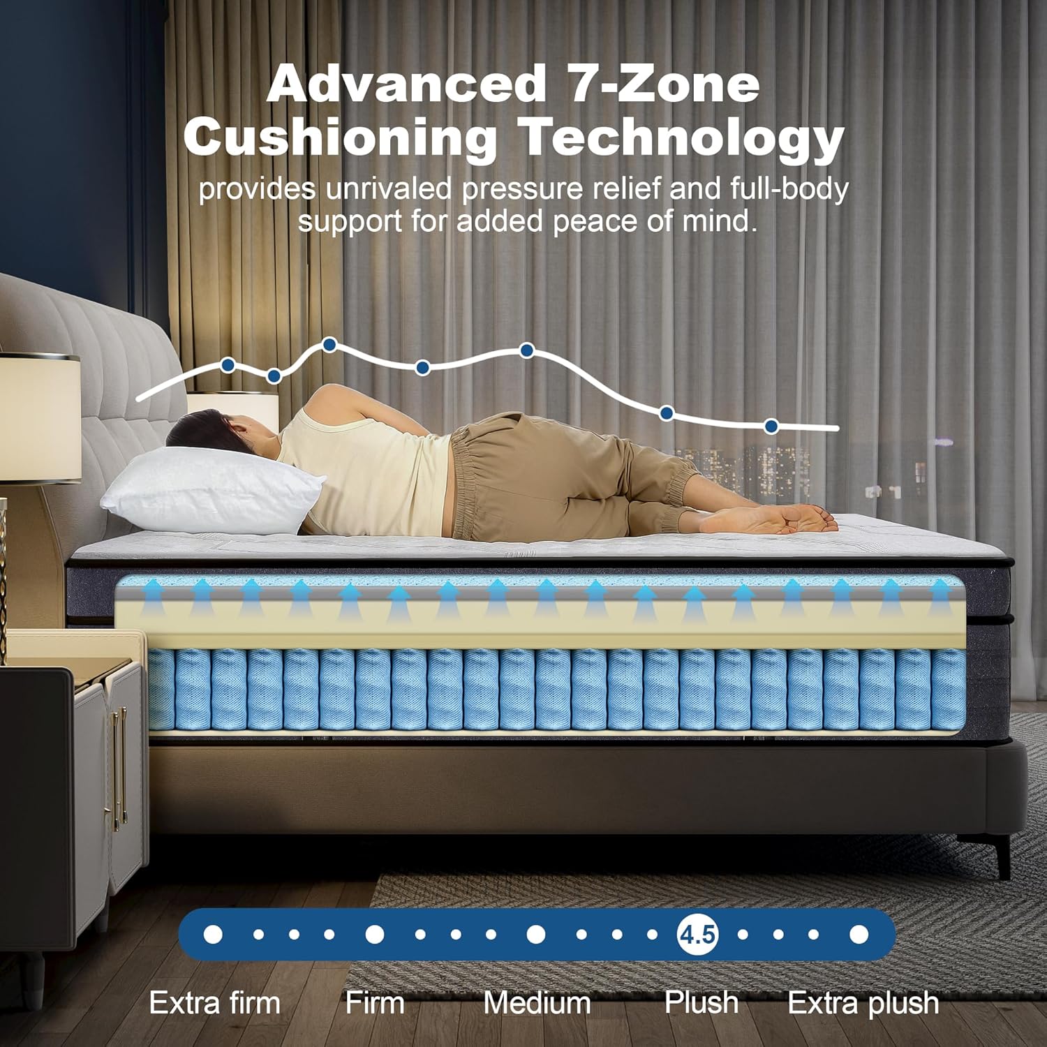 Suiforlun Queen Mattress, 15 Inch Fiberglass-Free Hybrid Charcoal Gel Memory Foam Mattress with 7 Premium Layers and Upgraded Edge Support Pocket Coils, Medium-Firm