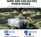 Alpicool S15 Portable Freezer, 12 Volt Refrigerator, 18 Quart (16.8 Liter) Fast Cooling 12V Car Fridge -4℉~68℉, White Car Cooler, 12/24V DC and 100-240V AC for Outdoor, Camping, RV, Truck